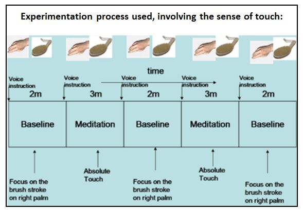 Figure 03