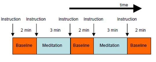 S2 -Fig02