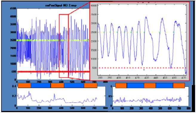 S2 -Fig03