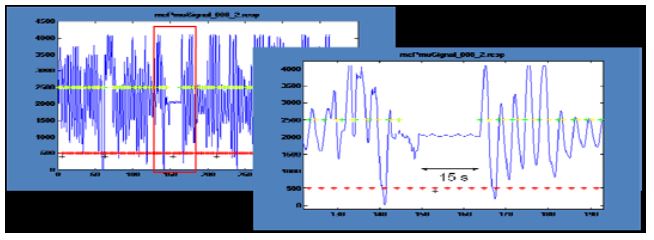 S2 -Fig04