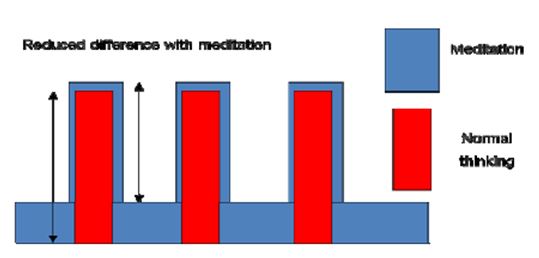 S2 -Fig14